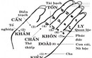 Xem tướng tay chân, biết ngay giàu nghèo sướng khổ 