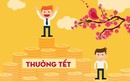 Thưởng Tết 2024: Nơi vài trăm triệu, nơi không có gì