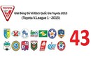 Những con số thú vị ở vòng 2 V.League 2015 