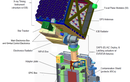 Sứ mệnh nghiên cứu sao neutron đầu tiên của NASA 