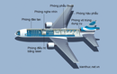 Soi phía trong Bệnh viện bay Orbis vừa đáp xuống Hà Nội