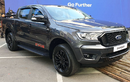 Xem trước Ford Ranger FX4 và Everest Sport mới sắp về Việt Nam