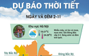 Dự báo thời tiết hôm nay: Miền Bắc đón đợt không khí lạnh tăng cường