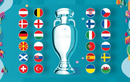 Giải đấu hot nhất mùa hè EURO 2020 diễn ra khi nào, ở đâu?