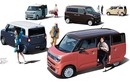 Suzuki Wagon R Smile "chuẩn xế hộp", chỉ từ 268 triệu đồng