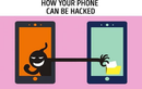 Nếu có 6 dấu hiệu này, điện thoại của bạn đã bị hack