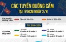 Bắn pháo hoa tối 2/9, TP HCM cấm phương tiện tuyến đường nào?