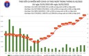 Ngày 16/2: Số ca COVID-19 mới cả nước tăng lên 34.737; 66 F0 tử vong