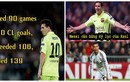 Ảnh chế Messi qua mặt Ronaldo, cân bằng kỷ lục của Raul