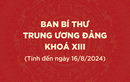 [Infographic] Ban Bí thư Trung ương Đảng khóa XIII