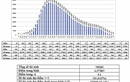 Thi tốt nghiệp THPT năm 2020: Tiếng Anh có điểm thi thấp nhất