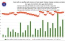 Ngày 8/1: Thêm 16.553 ca mắc COVID-19; riêng Hà Nội gần 2.800 ca
