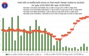 Ngày 12/2: Lần đầu số mắc COVID-19 lên 27.311 ca tại 60 tỉnh, thành