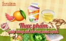 [INFOGRAPHIC] Thực phẩm tốt cho sức khỏe, tăng đề kháng mùa lạnh