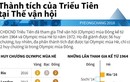 Infographics: Thành tích của Triều Tiên tại các kỳ Olympic