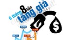 Infographic: Nhìn xăng tăng giá mà chóng mặt