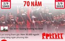 Infographic: Lộ trình diễu binh kỷ niệm Quốc khánh 2/9
