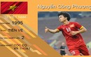 5 cầu thủ đáng xem nhất SEA Games 29: Có tên Công Phượng