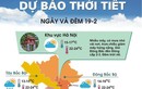 Không khí lạnh suy yếu, Bắc Bộ tăng nhiệt nắng ấm