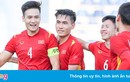 Thủ tướng chúc mừng U23 Việt Nam vào tứ kết châu Á