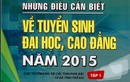 Cuốn "Những điều cần biết về tuyển sinh 2015" có gì mới?