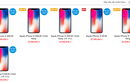 iPhone X xách tay tiếp tục giảm giá, xuống dưới 28 triệu