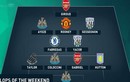 Đội hình tệ nhất vòng 14 Premier League 2015/2016: Rooney góp mặt