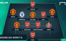 Đội hình tệ nhất vòng 18 Premier League: Muối mặt Pháo thủ