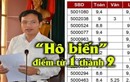 Dân mạng chế ảnh vụ điểm thi cao bất ngờ tại Hà Giang?