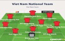 Đội hình nào giúp đội tuyển Việt Nam hiên ngang tại Bukit Jalil?