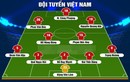 Đội tuyển Việt Nam “bài binh bố trận” đấu Jordan ở Asian Cup 2019
