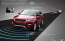 Chướng ngại vật sẽ là “chuyện nhỏ” với Jaguar Land Rover