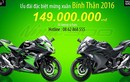 Kawasaki Ninja 300 ABS 2016 giảm giá “sốc” tại VN