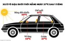 Những tác hại chết người khi để ôtô ngoài trời nắng nóng