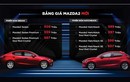 Mazda2 bất ngờ xuống giá, chỉ còn 479 triệu tại Việt Nam 