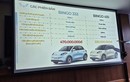 Wuling Bingo tới 530 triệu tại Việt Nam, "giá chát khó thoát dớp ế"