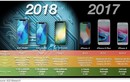  iPhone 2018 và những thông tin cực HOT