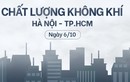 Chất lượng không khí Hà Nội ngày 6/10