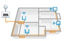 Có nhất thiết phải lắp đặt wifi toàn nhà không? 