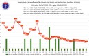 Ngày 28/5: Ca COVID-19 mới giảm còn 1.114, số khỏi bệnh gấp gần 8 lần