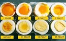 1 thao tác nhỏ khi ăn trứng gà mang lại lợi ích tuyệt vời 
