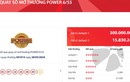 Giải Jackpot 300 tỷ chưa nổ, Vietlott lại có độc đắc 15,8 tỷ