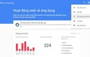 Hướng dẫn cách tải về lịch sử tìm kiếm trên Google