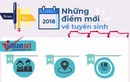 Infographic: Những thay đổi mới nhất trong mùa tuyển sinh 2018