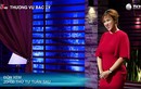 Nữ hoàng dao kéo Phi Thanh Vân lên Shark Tank kêu gọi vốn