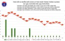 Ngày 4/6: Có 881 ca COVID-19 mới, thấp nhất trong 11 tháng qua