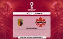 Soi kèo Bỉ vs Canada 2h 24/11 bảng F World Cup 2022