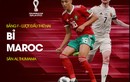 Nhận định soi kèo Bỉ vs Ma Rốc 20h 27/11 bảng F World Cup 2022
