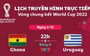 Link xem trực tiếp Ghana vs Uruguay 22h 2/12 World Cup 2022