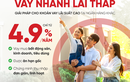 Lãi suất liên tục “hạ nhiệt” - cơ hội “vàng” cho người vay mua nhà, kinh doanh